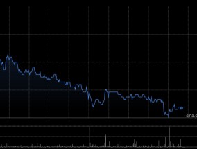 九龙仓置业发布年度业绩 基础净盈利同比增加2%至61.39亿港元