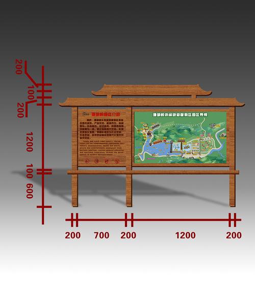 乡村旅游导视图