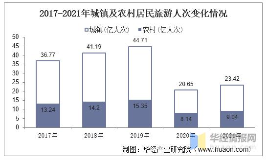 河南旅游市场深度剖析河南旅步旅行社的洞察与展望