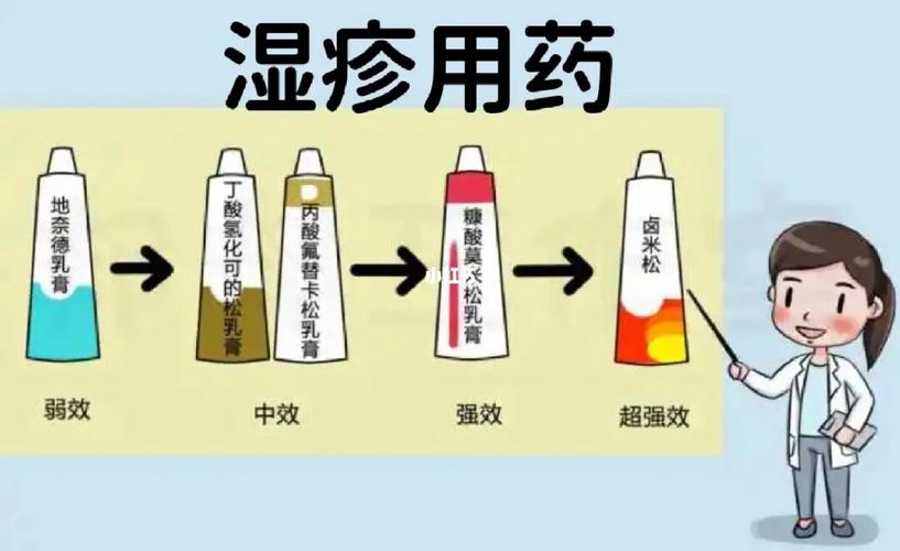 地塞米松的副作用全面解析与管理策略