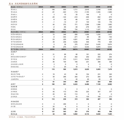 摩根胶囊多少钱一盒