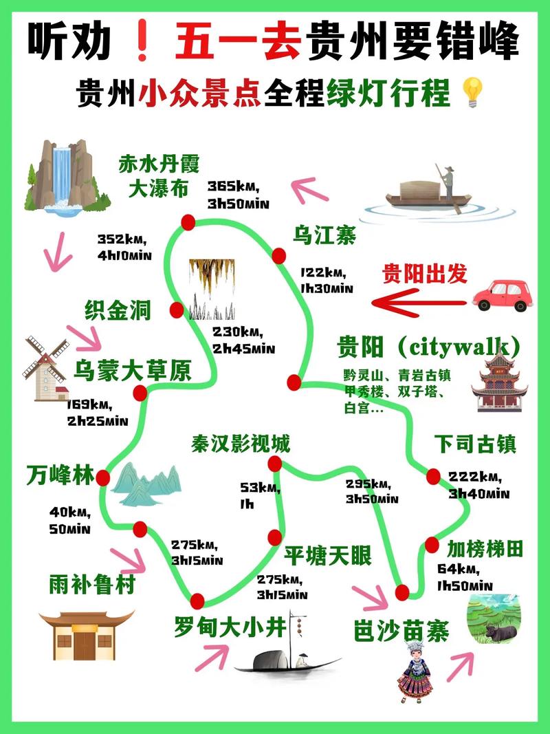 贵州之旅山水间的秘密地图