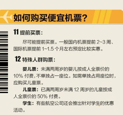 空中淘金记揭秘机票购买的性价比之巅