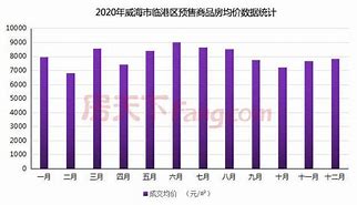 产品特点—无与伦比的性价比