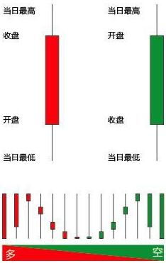 天津到大连船票时刻表及实用指南