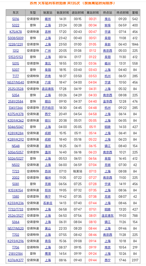 列车时刻表查询