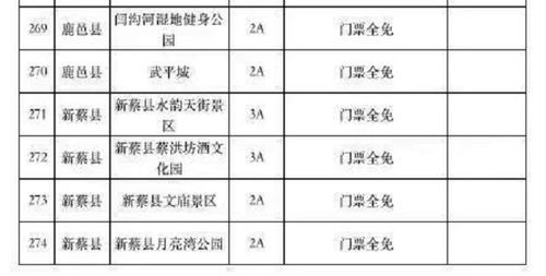 苏州景点门票一览表