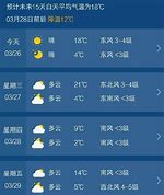 西双版纳天气预报15天