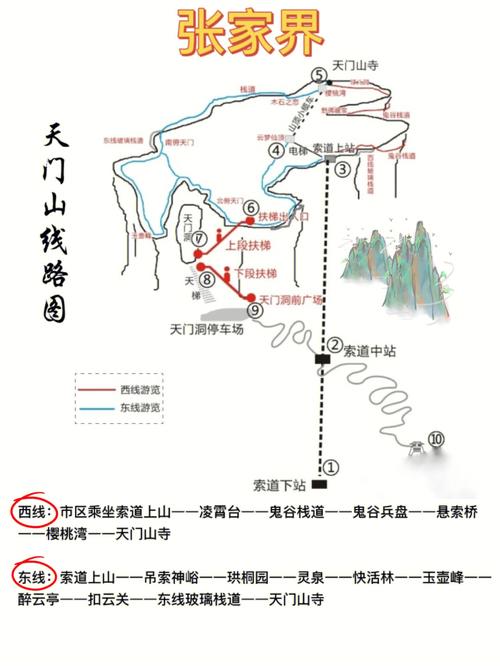 冬天张家界天门山旅游攻略