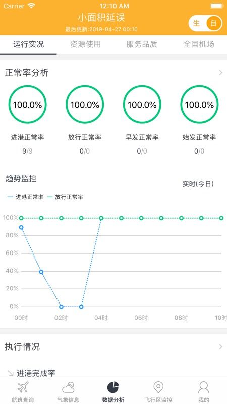 航班信息动态查询飞机位置查询系统