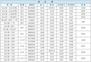 飞机航班动态实时查询