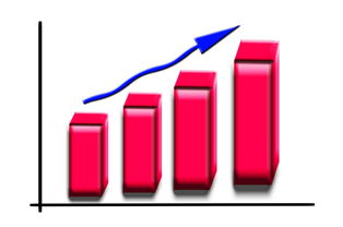 去年银行理财各月度平均收益率2.09%