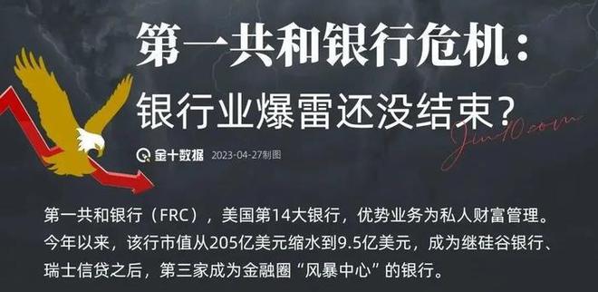 又一家千亿房企员工踩雷，地产系理财产品还能走多远？(又一家大型金融集团陷兑付危机！曾不惜血本请明星，在700个银行网点投广告)