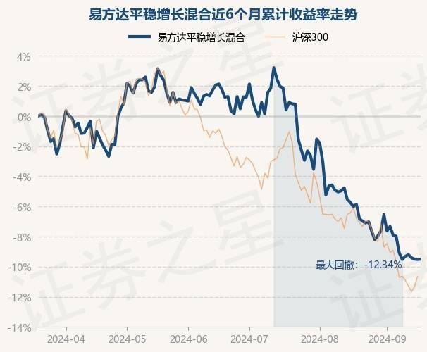 9月19日人民币对英镑中间价报9.3687元，上调380.0个基点(9月19日国投瑞银瑞盈混合(LOF)A净值增长1.37%，近1个月累计下跌1.64%)