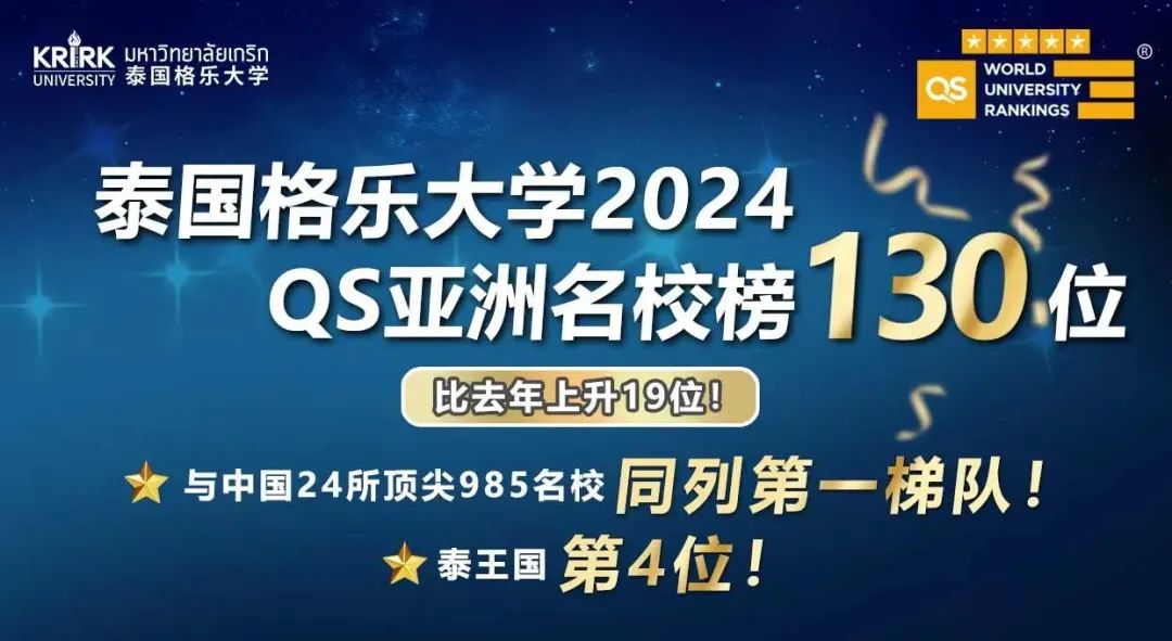 【泰国留学】2024年泰国留学泰国格乐大学硕士博士工程技术管理／工商管理／公共卫生／教育管理／艺术学专业招生简章！