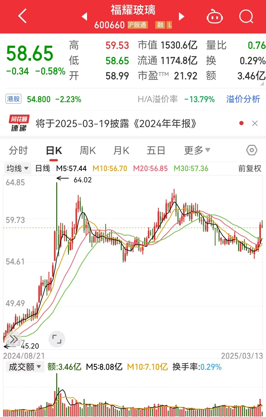 福耀科技大学生可选择本硕博八年连读！“网红校长”王树国回应“0工资再就业”