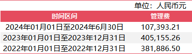 315在行动|国联新机遇三年亏超55% 管理费超88万 基民吐槽“还国联新机遇，有机遇吗”