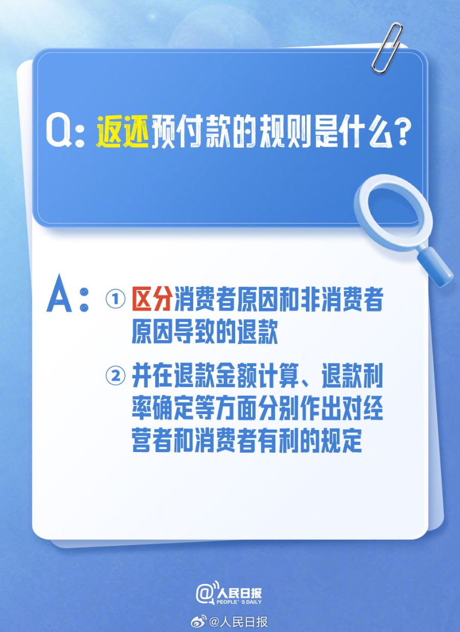 划重点！预付式消费纠纷8问8答