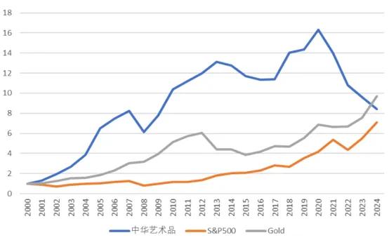 中国之运 ：恰逢第四次工业革命